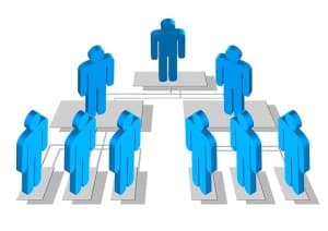 Différence entre Affiliation et Marketing de réseau