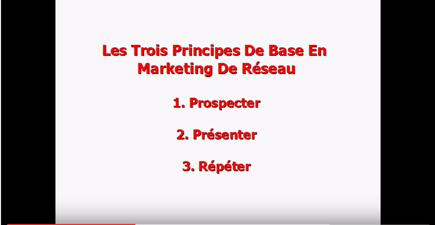 Le Marketing de réseau : Quels sont les principes de base ? Réponse !